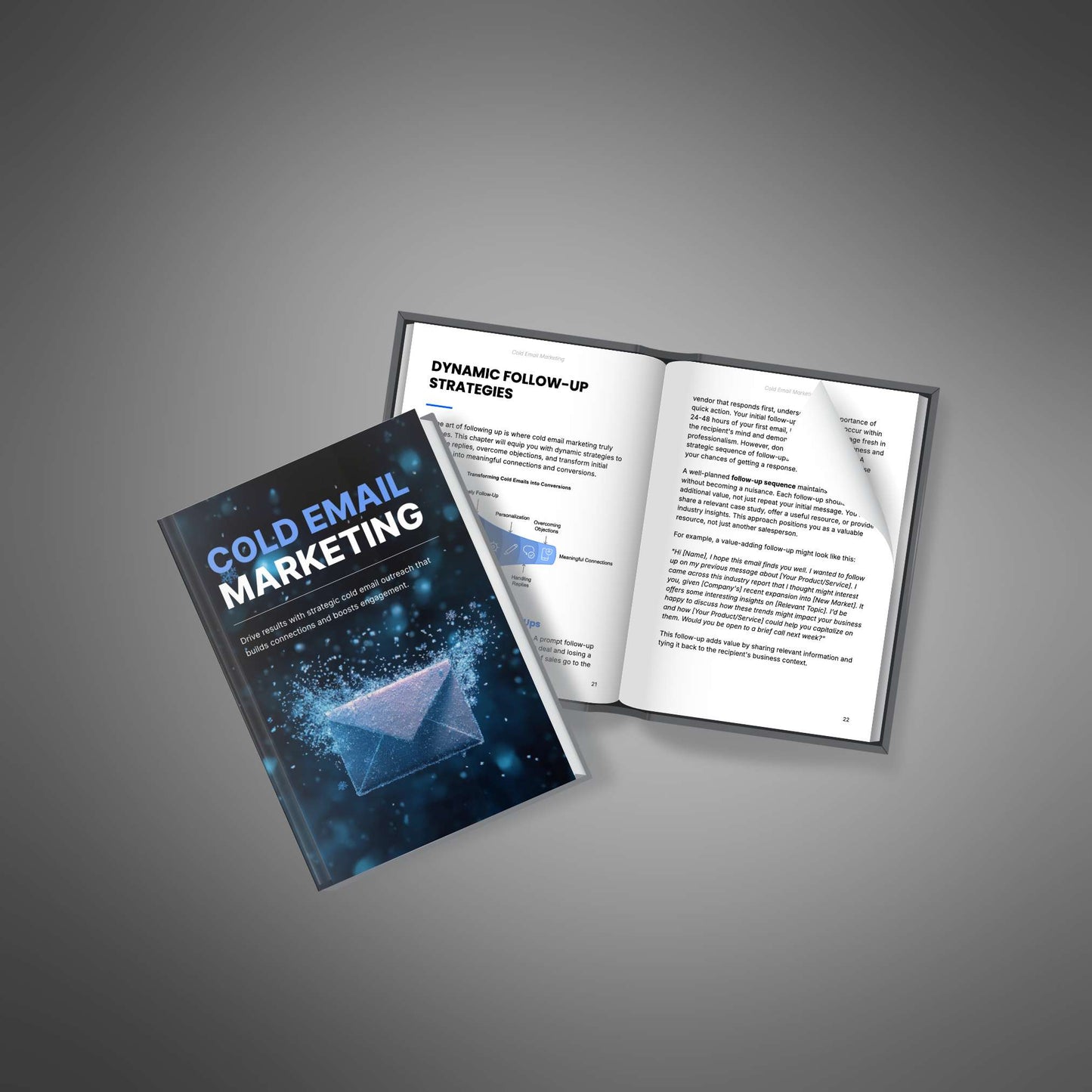 Cold Email Marketing - Ebook - EXPLAINED Bundle