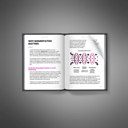 Beyond the Inbox - Ebook - EXPLAINED Bundle