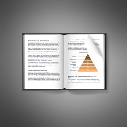 Building a Powerful Brand - Ebook - EXPLAINED Bundle