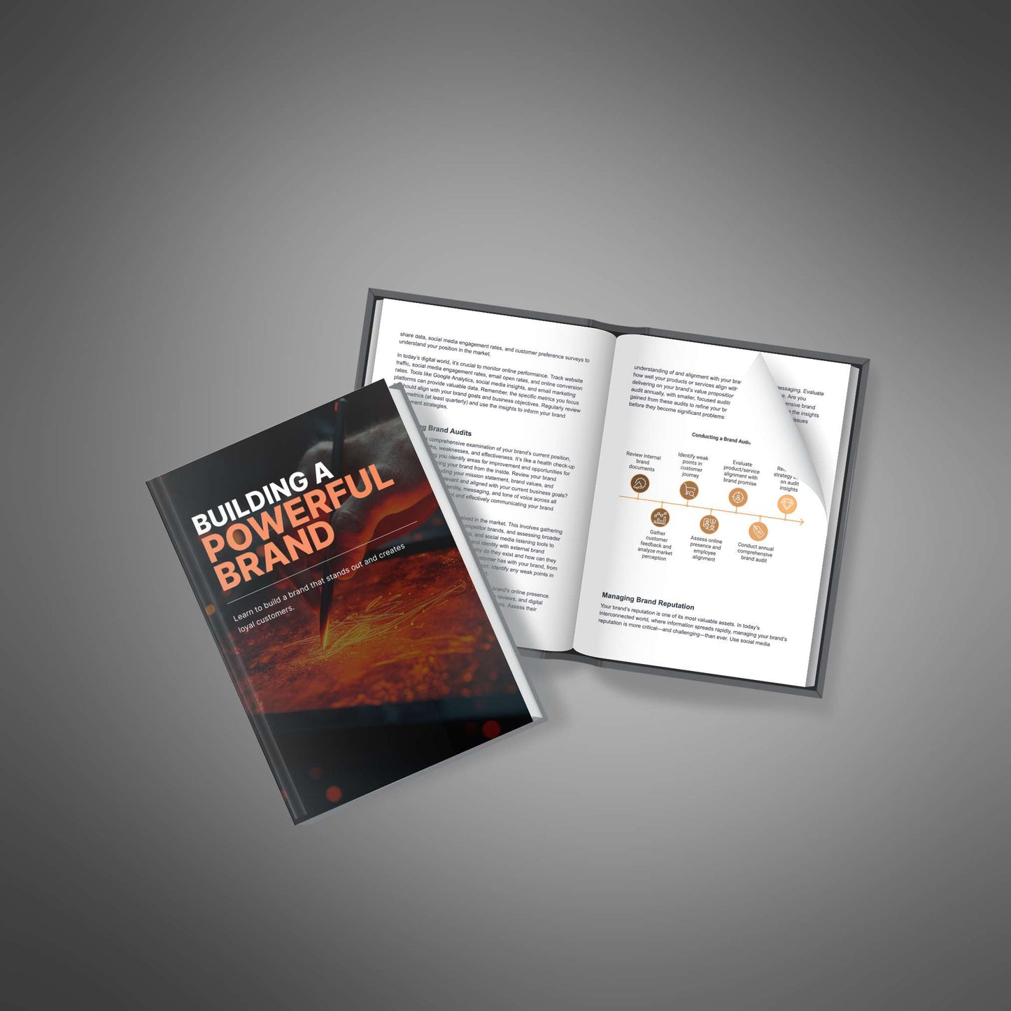 Building a Powerful Brand - Ebook - EXPLAINED Bundle