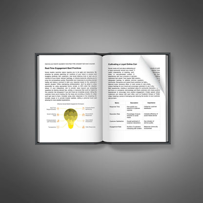 Digital Customer Service Excellence - Ebook - EXPLAINED Bundle