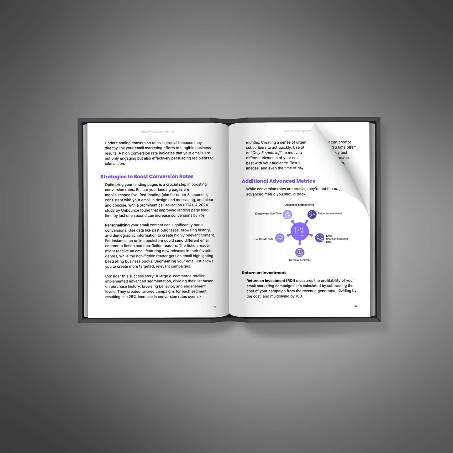 Email Marketing Metrics - Ebook - EXPLAINED Bundle