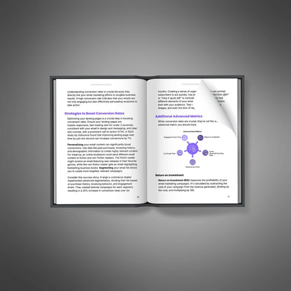 Email Marketing Metrics - Ebook - EXPLAINED Bundle