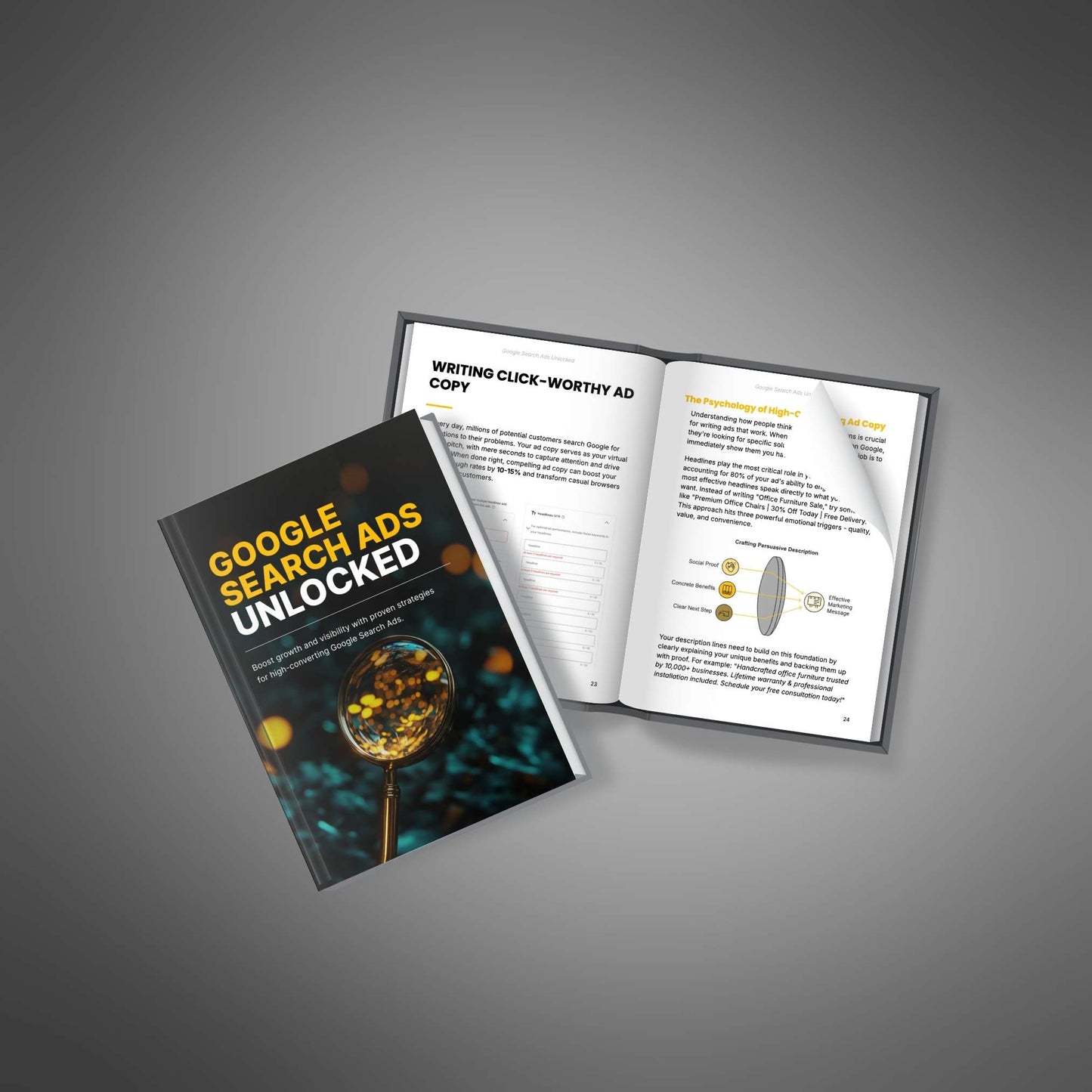 Google Search Ads Unlocked - Ebook - EXPLAINED Bundle