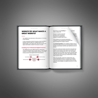 How to Build a Website - Ebook - EXPLAINED Bundle
