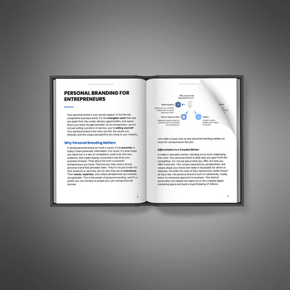 Personal Branding Expertise - Ebook - EXPLAINED Bundle