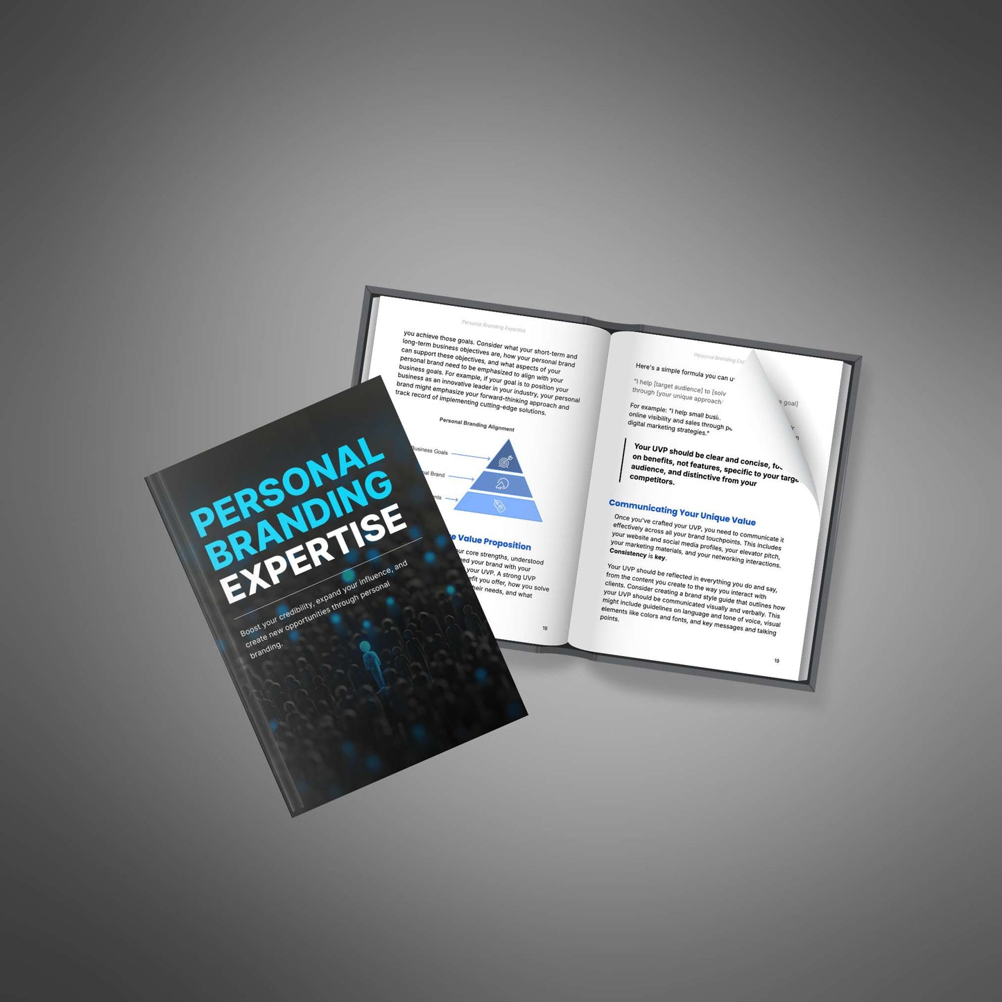 Personal Branding Expertise - Ebook - EXPLAINED Bundle