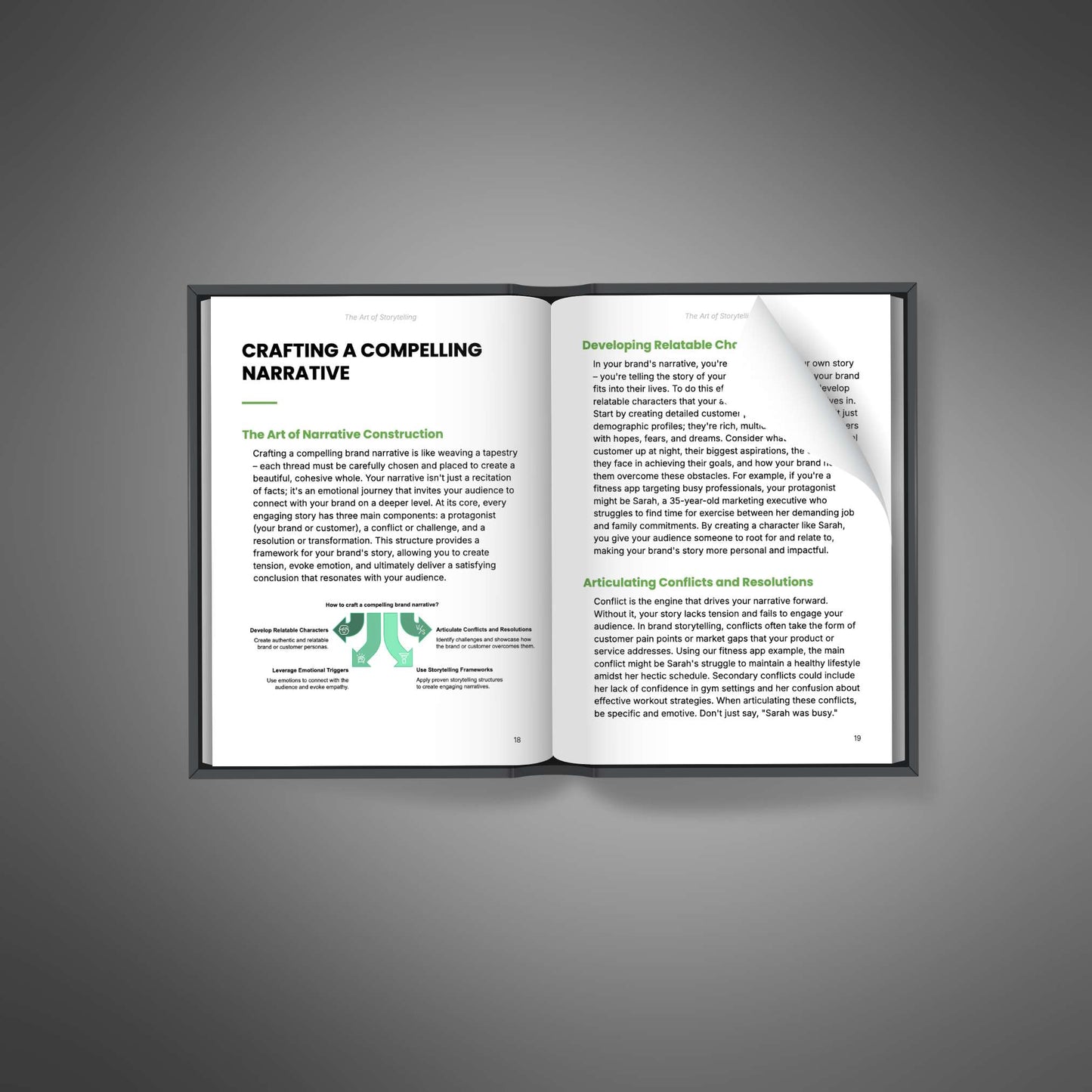 The Art of Storytelling - Ebook - EXPLAINED Bundle