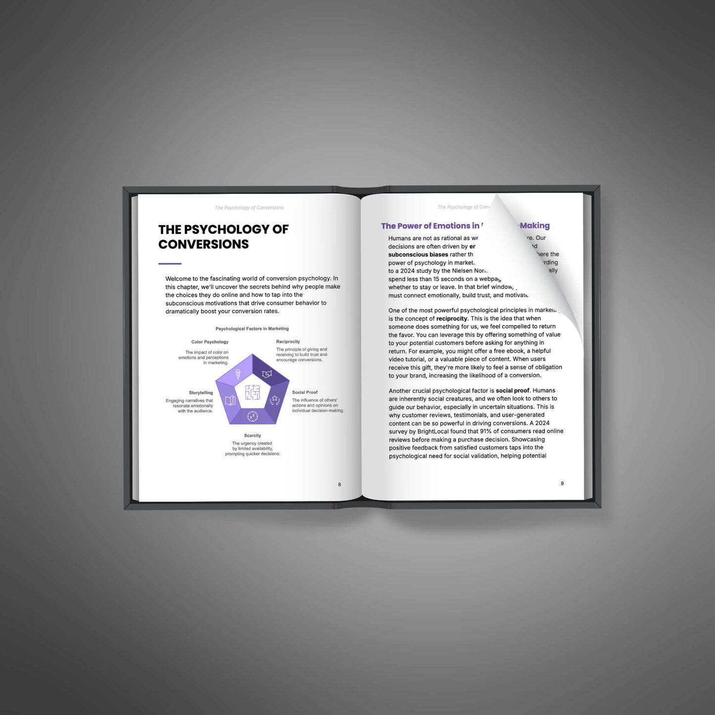 The Psychology of Conversions - Ebook - EXPLAINED Bundle