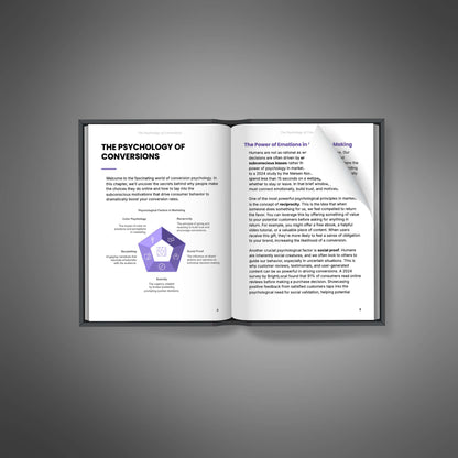The Psychology of Conversions - Ebook - EXPLAINED Bundle